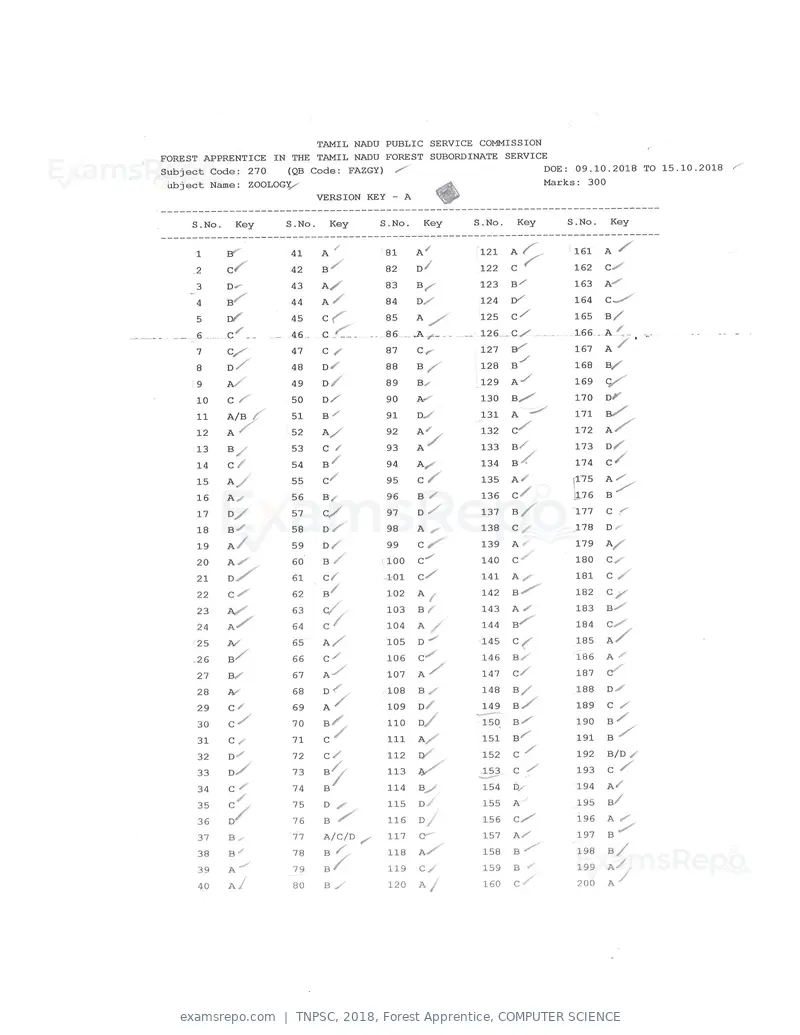 TNPSC 2018 answer key, Forest Apprentice, COMPUTER SCIENCE, page 57 of 72