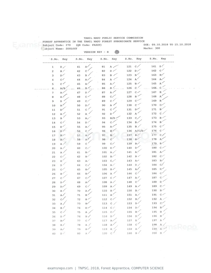 TNPSC 2018 answer key, Forest Apprentice, COMPUTER SCIENCE, page 58 of 72