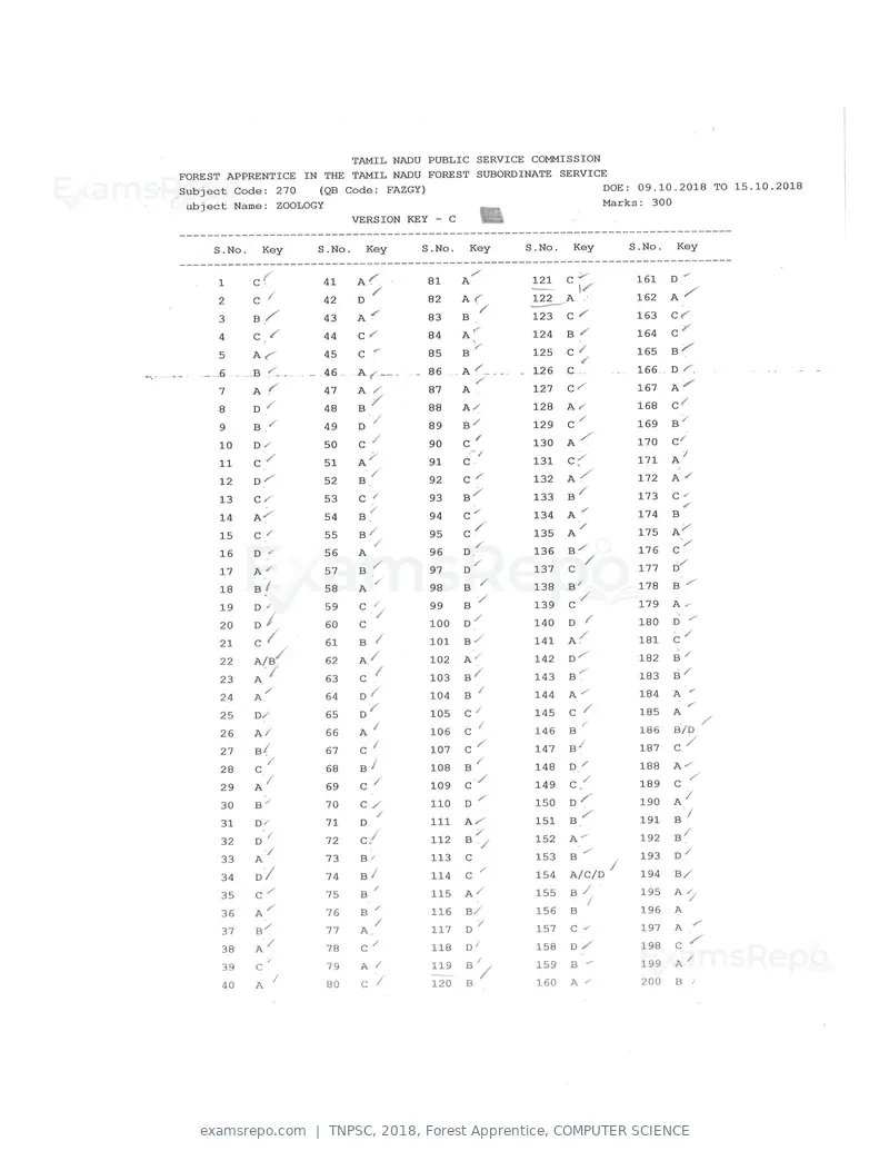 TNPSC 2018 answer key, Forest Apprentice, COMPUTER SCIENCE, page 59 of 72