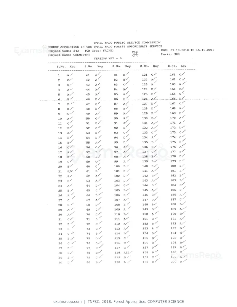 TNPSC 2018 answer key, Forest Apprentice, COMPUTER SCIENCE, page 6 of 72