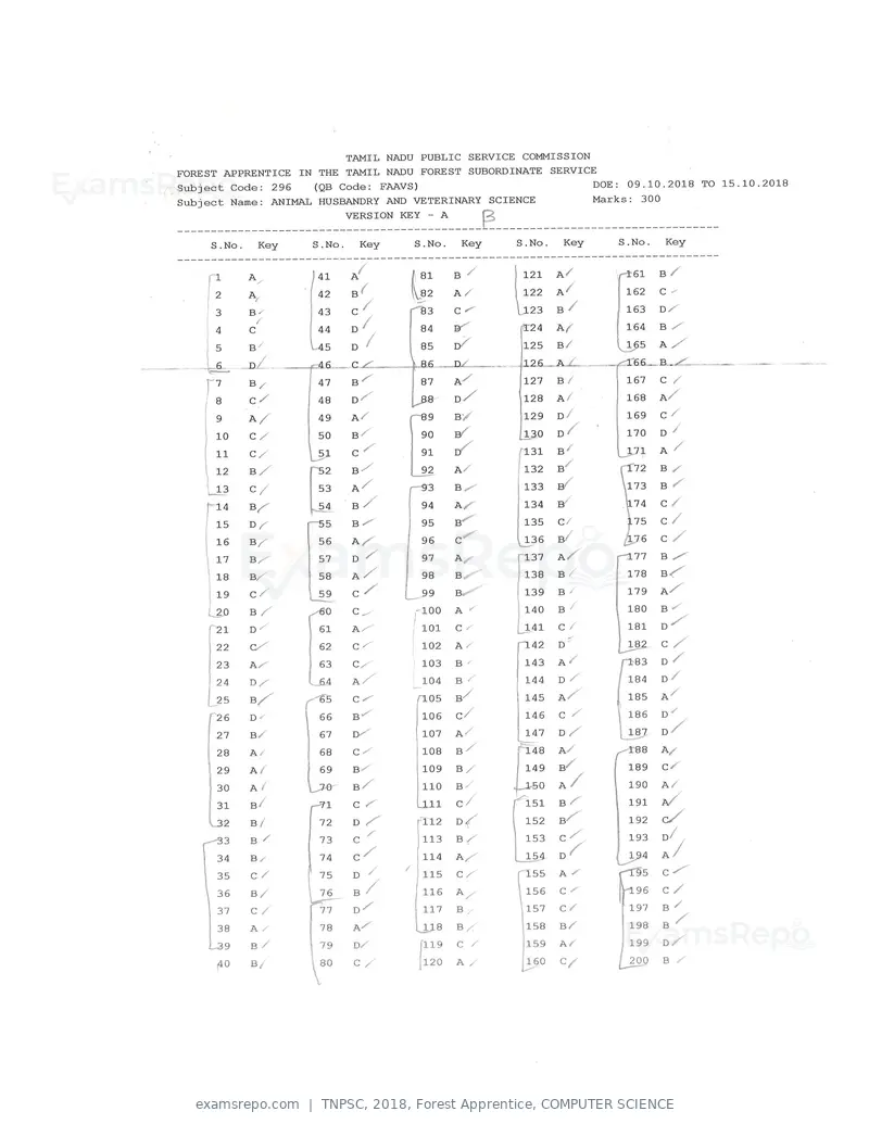 TNPSC 2018 answer key, Forest Apprentice, COMPUTER SCIENCE, page 61 of 72