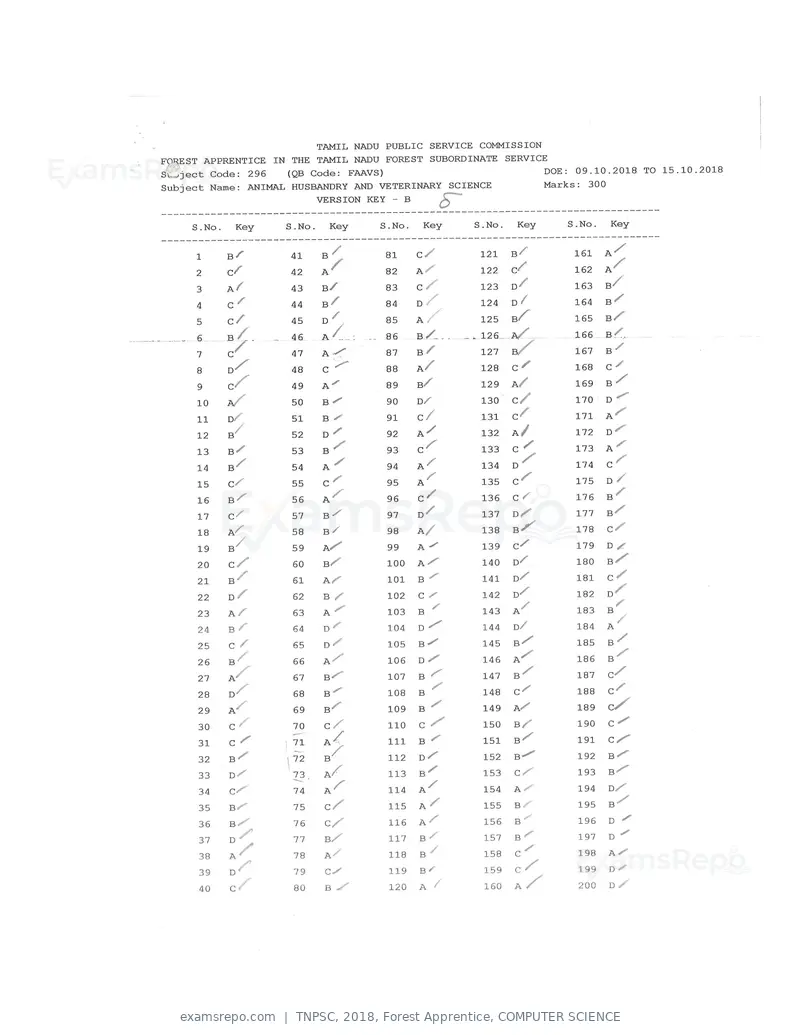 TNPSC 2018 answer key, Forest Apprentice, COMPUTER SCIENCE, page 62 of 72