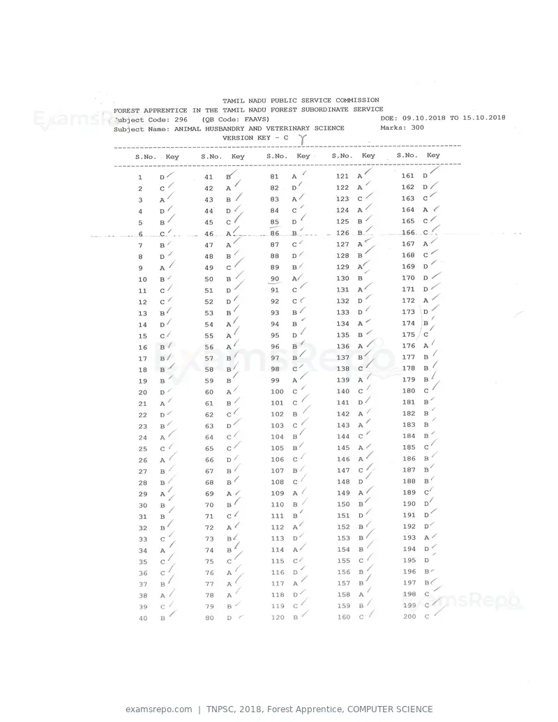 TNPSC 2018 answer key, Forest Apprentice, COMPUTER SCIENCE, page 63 of 72