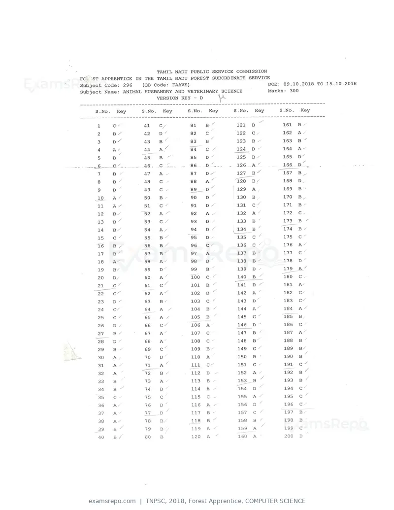 TNPSC 2018 answer key, Forest Apprentice, COMPUTER SCIENCE, page 64 of 72