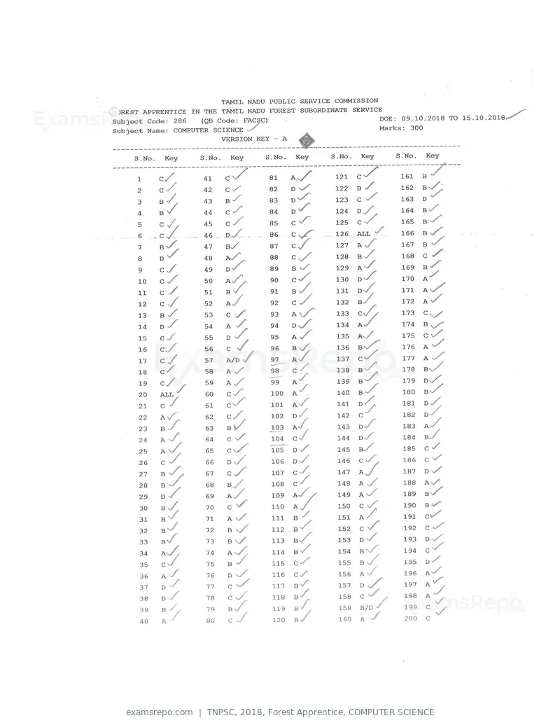 TNPSC 2018 answer key, Forest Apprentice, COMPUTER SCIENCE, page 65 of 72