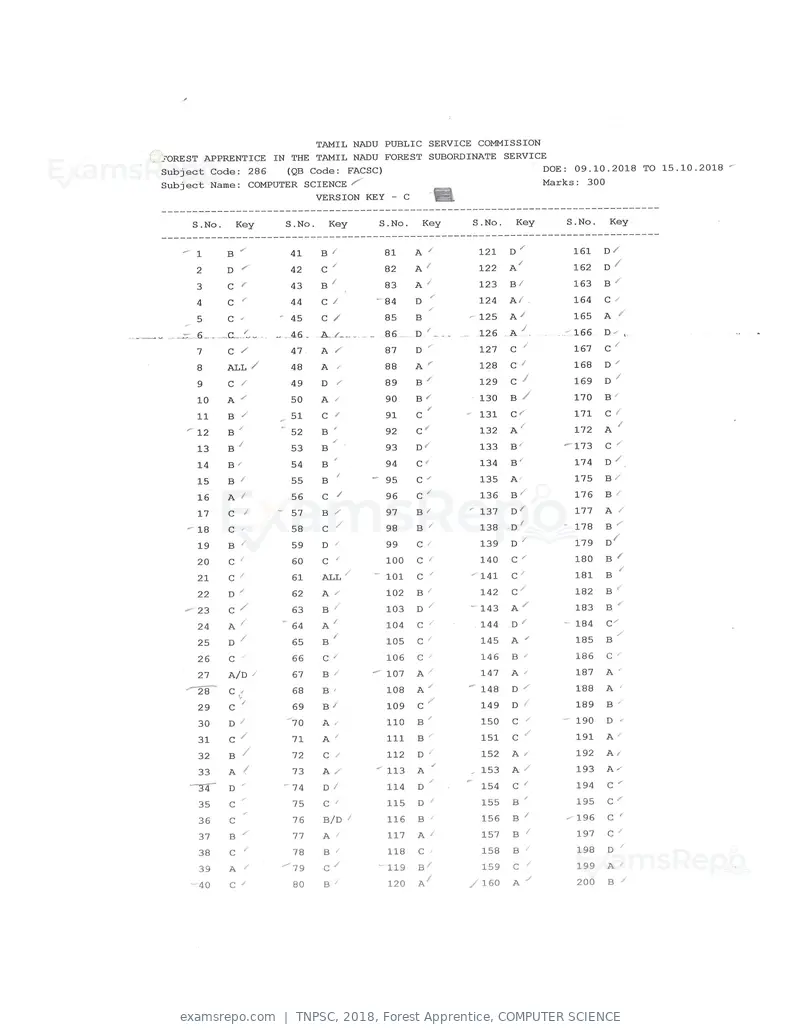 TNPSC 2018 answer key, Forest Apprentice, COMPUTER SCIENCE, page 67 of 72