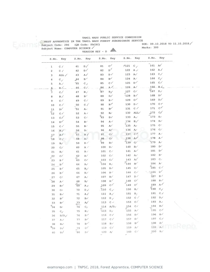 TNPSC 2018 answer key, Forest Apprentice, COMPUTER SCIENCE, page 68 of 72