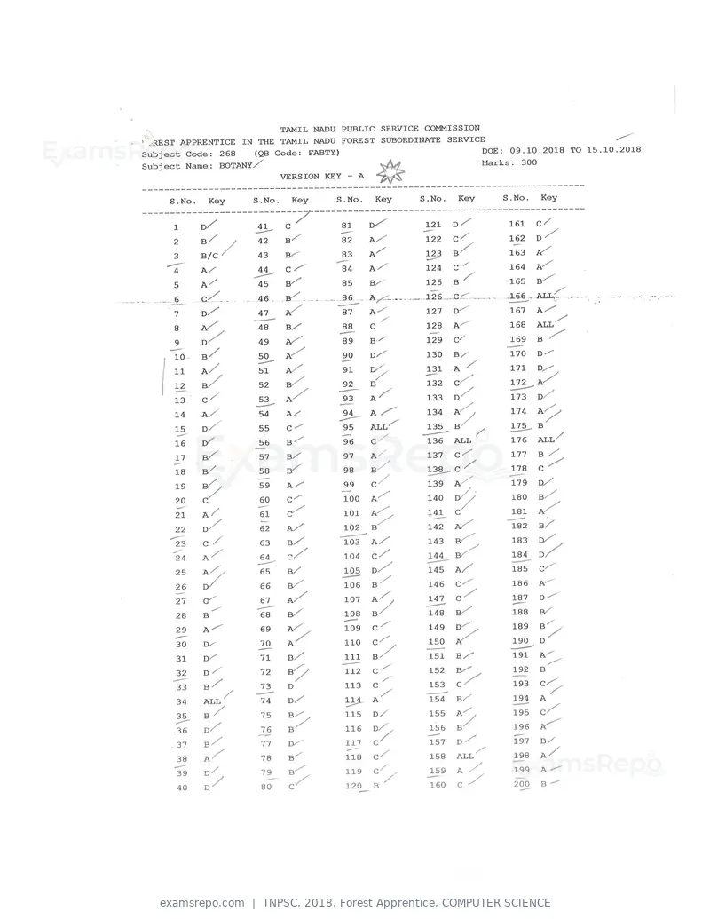 TNPSC 2018 answer key, Forest Apprentice, COMPUTER SCIENCE, page 69 of 72