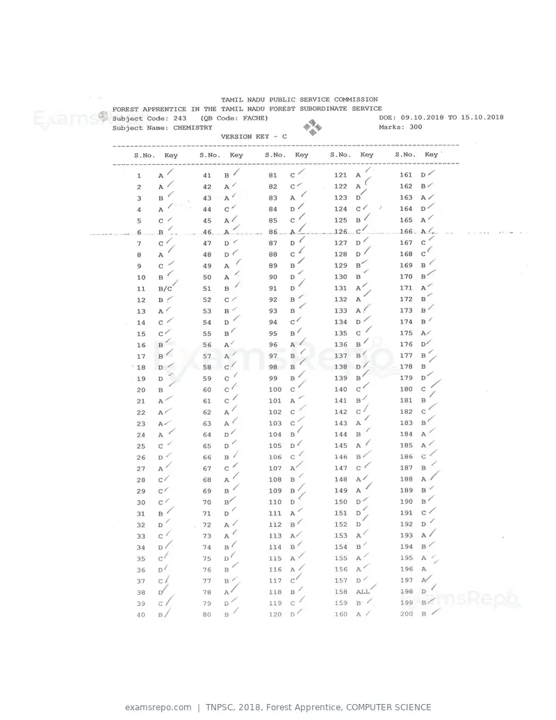 TNPSC 2018 answer key, Forest Apprentice, COMPUTER SCIENCE, page 7 of 72
