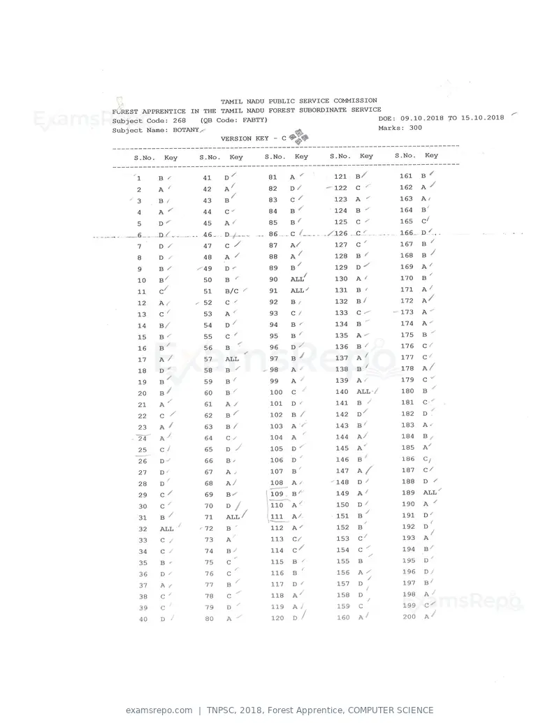 TNPSC 2018 answer key, Forest Apprentice, COMPUTER SCIENCE, page 71 of 72