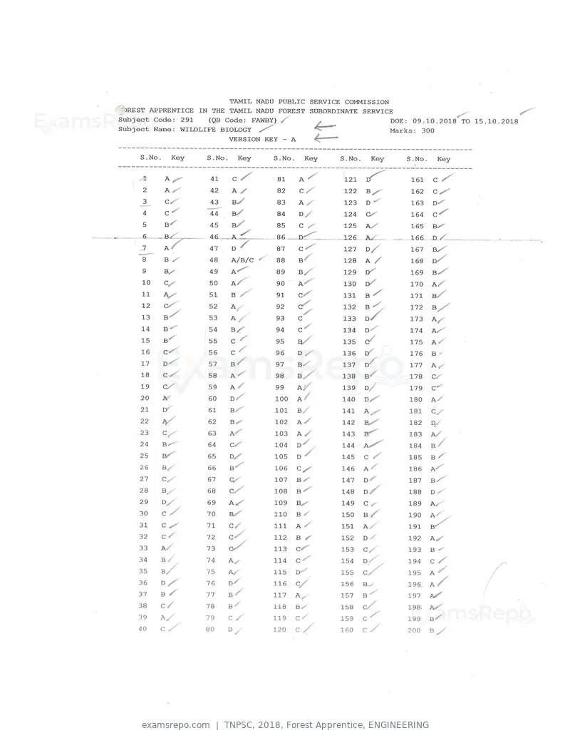TNPSC 2018 answer key, Forest Apprentice, ENGINEERING, page 1 of 72