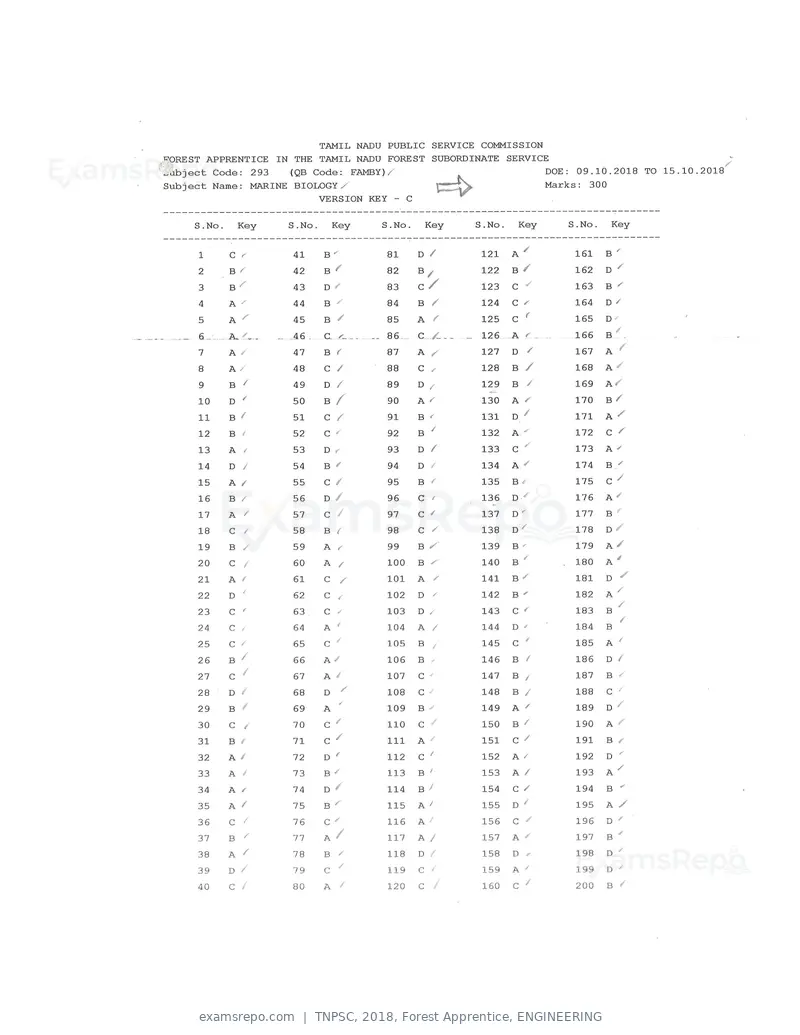 TNPSC 2018 answer key, Forest Apprentice, ENGINEERING, page 11 of 72