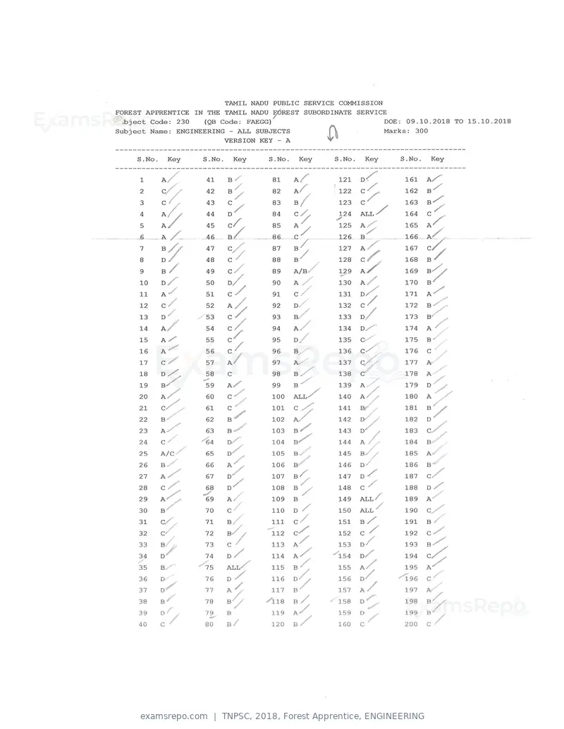 TNPSC 2018 answer key, Forest Apprentice, ENGINEERING, page 13 of 72