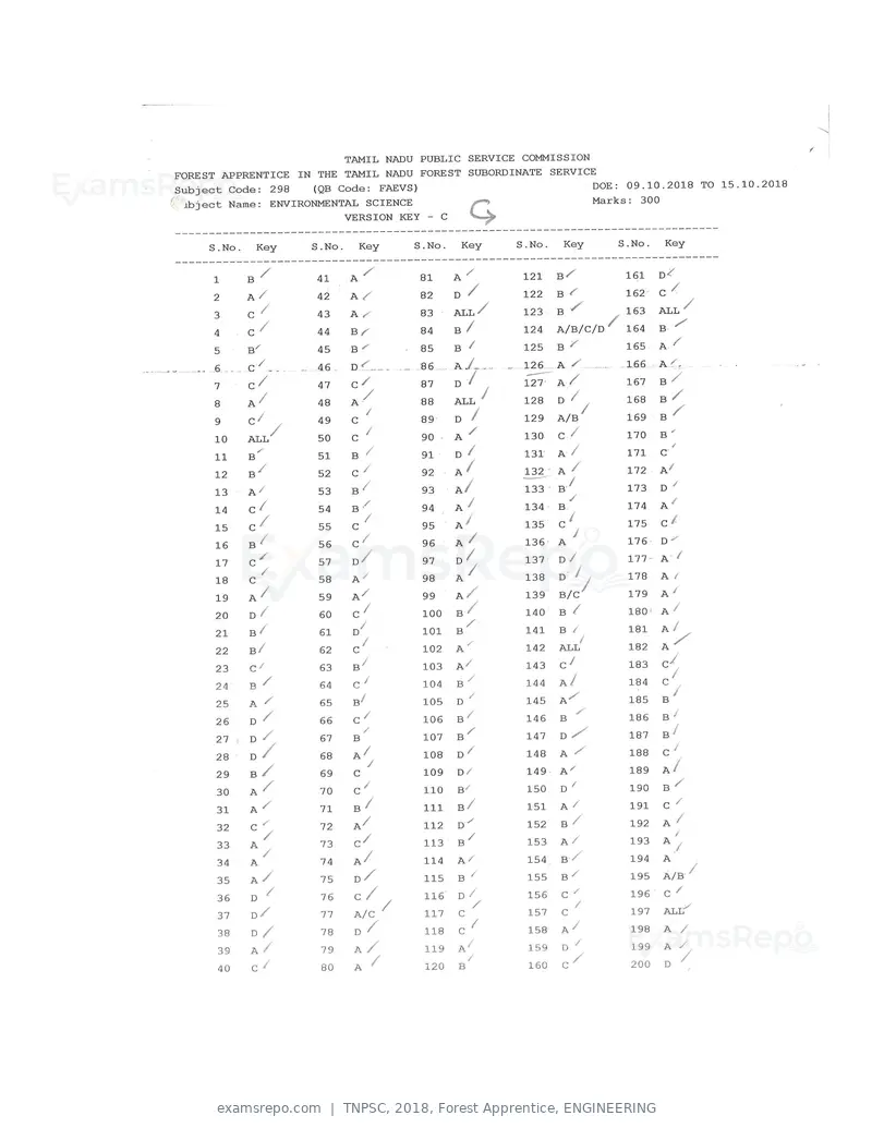 TNPSC 2018 answer key, Forest Apprentice, ENGINEERING, page 23 of 72