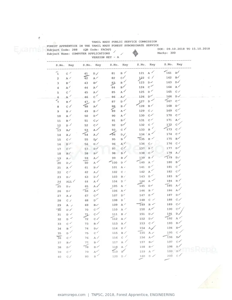 TNPSC 2018 answer key, Forest Apprentice, ENGINEERING, page 29 of 72