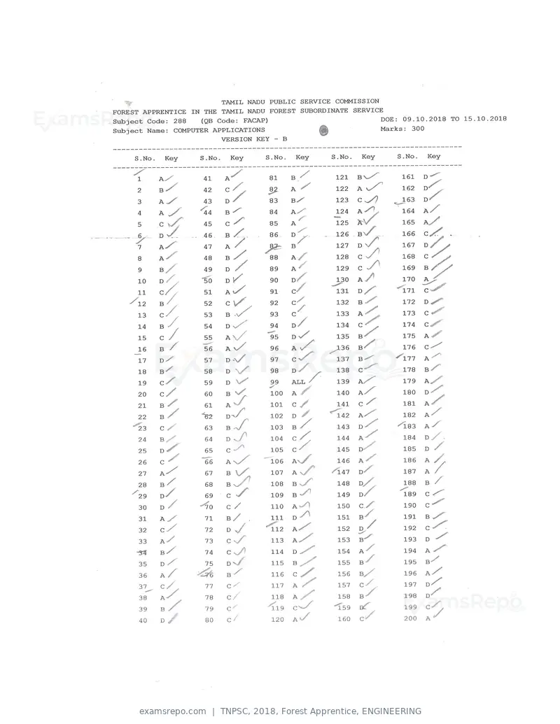 TNPSC 2018 answer key, Forest Apprentice, ENGINEERING, page 30 of 72