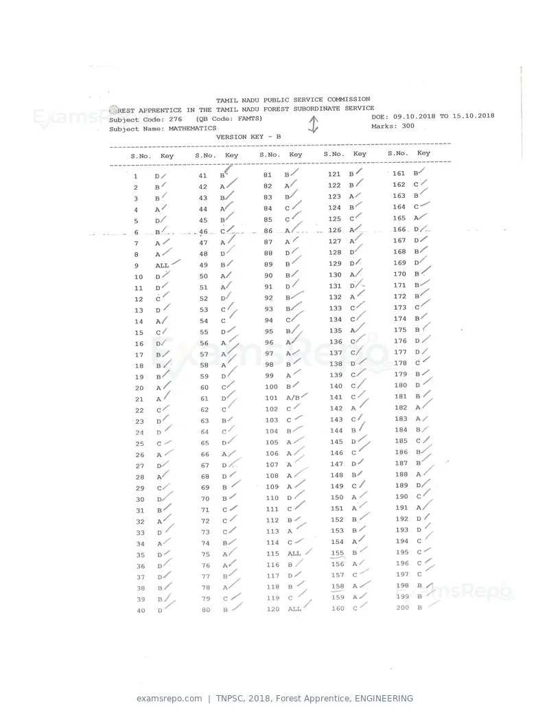 TNPSC 2018 answer key, Forest Apprentice, ENGINEERING, page 38 of 72
