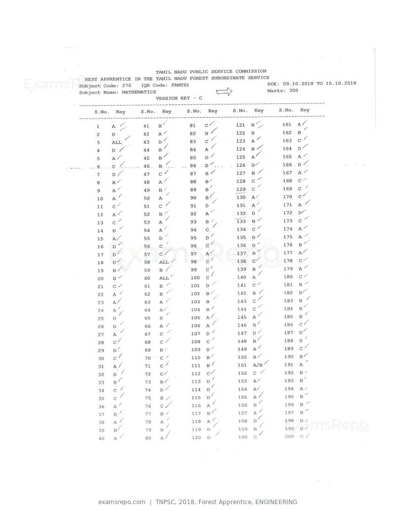 TNPSC 2018 answer key, Forest Apprentice, ENGINEERING, page 39 of 72