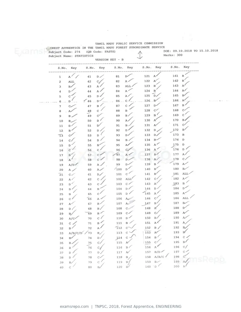 TNPSC 2018 answer key, Forest Apprentice, ENGINEERING, page 42 of 72