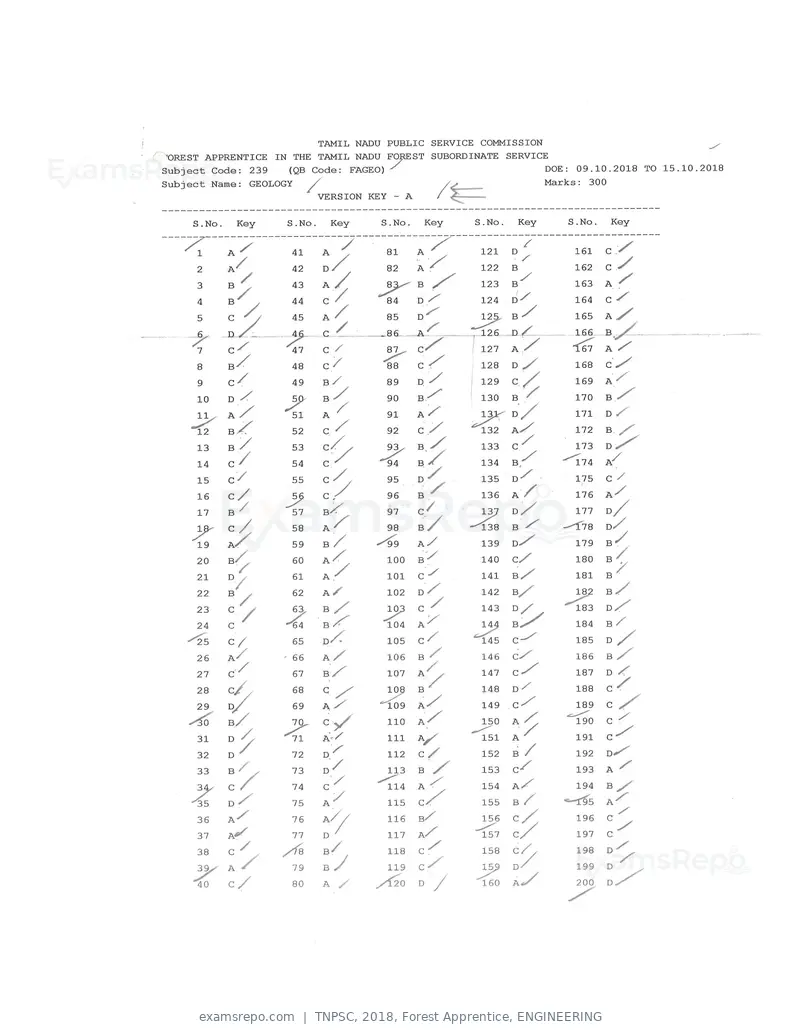 TNPSC 2018 answer key, Forest Apprentice, ENGINEERING, page 45 of 72