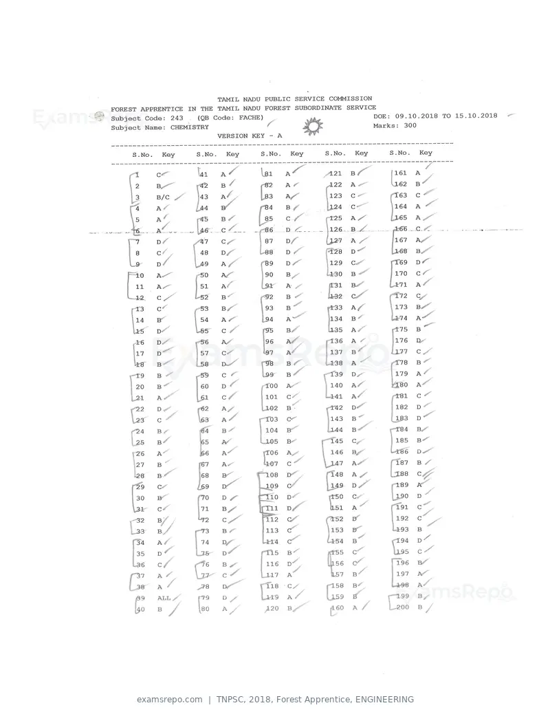 TNPSC 2018 answer key, Forest Apprentice, ENGINEERING, page 5 of 72