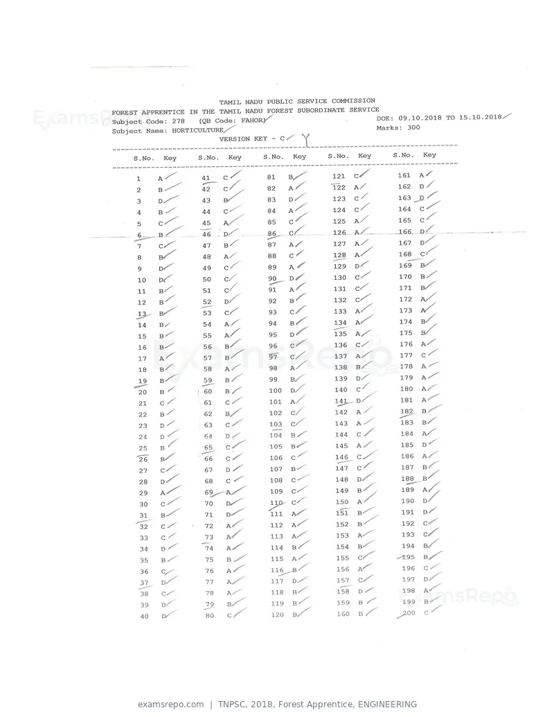 TNPSC 2018 answer key, Forest Apprentice, ENGINEERING, page 51 of 72