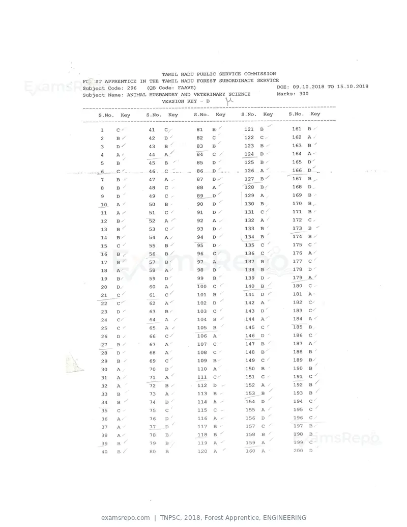 TNPSC 2018 answer key, Forest Apprentice, ENGINEERING, page 64 of 72