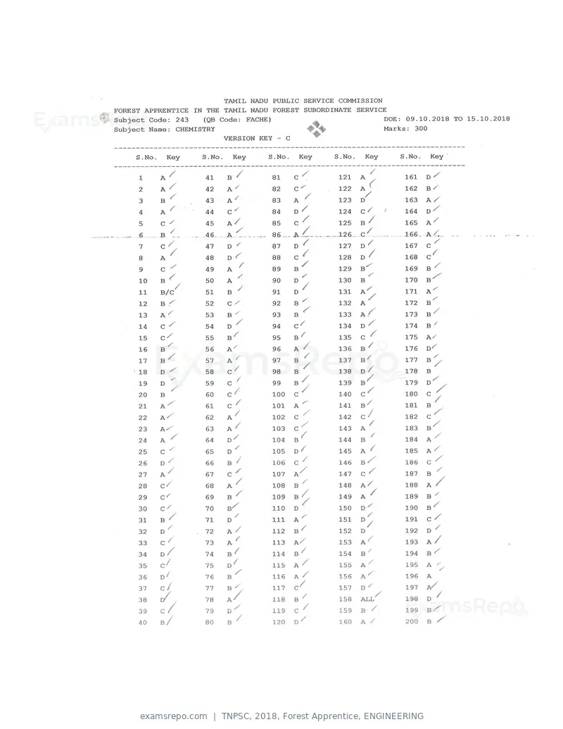 TNPSC 2018 answer key, Forest Apprentice, ENGINEERING, page 7 of 72