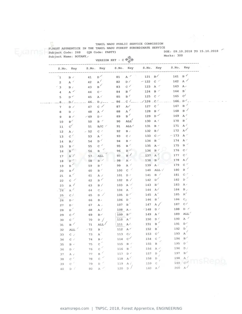 TNPSC 2018 answer key, Forest Apprentice, ENGINEERING, page 71 of 72