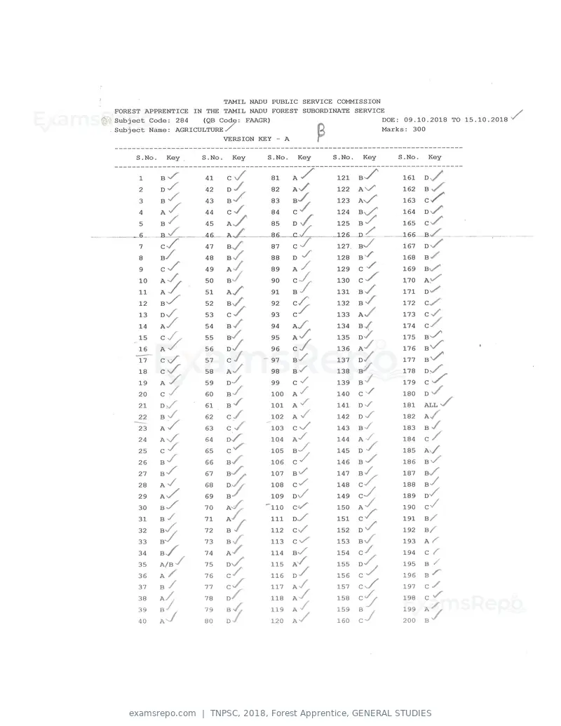 TNPSC 2018 answer key, Forest Apprentice, GENERAL STUDIES, page 17 of 72