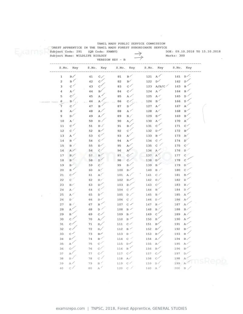 TNPSC 2018 answer key, Forest Apprentice, GENERAL STUDIES, page 2 of 72