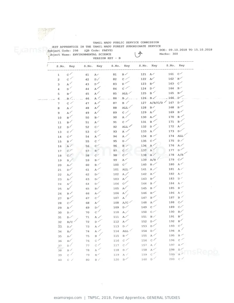 TNPSC 2018 answer key, Forest Apprentice, GENERAL STUDIES, page 22 of 72