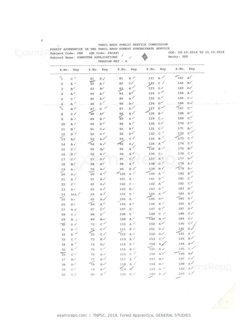 TNPSC 2018 answer key, Forest Apprentice, GENERAL STUDIES, page 29 of 72