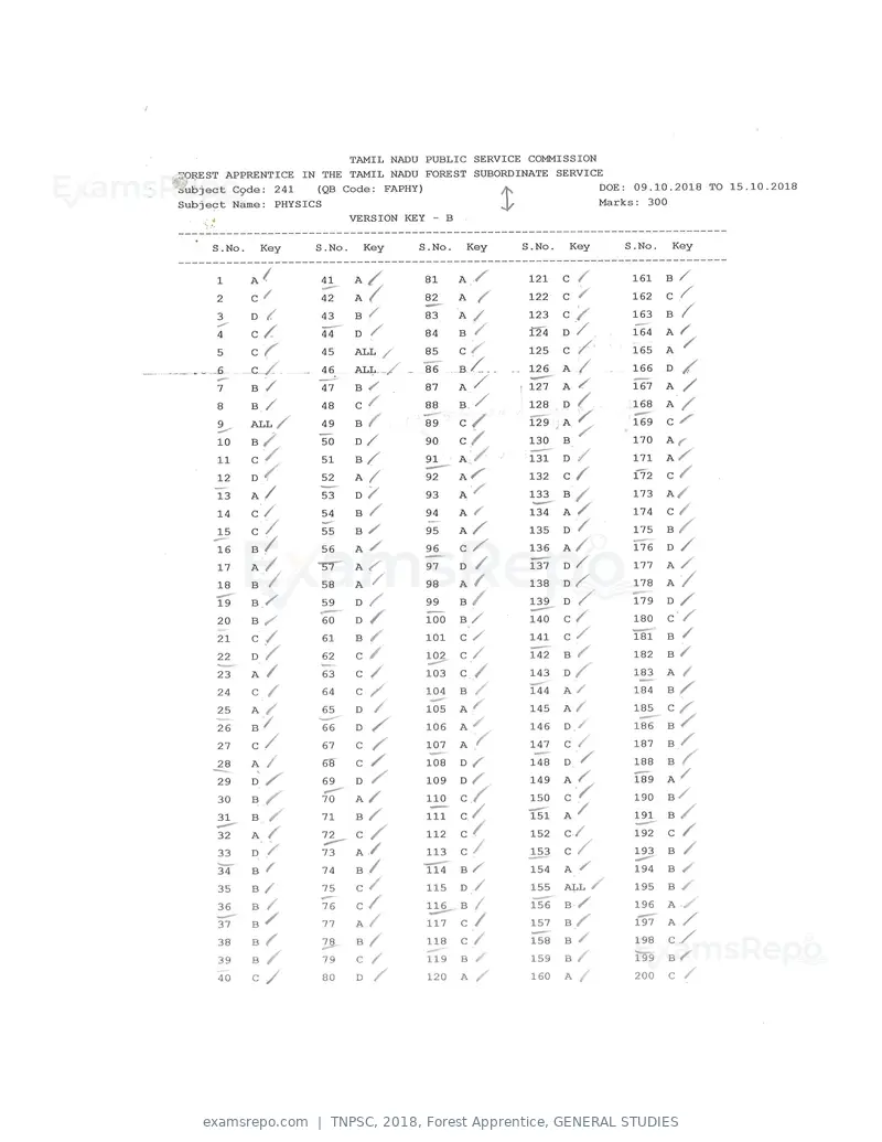 TNPSC 2018 answer key, Forest Apprentice, GENERAL STUDIES, page 34 of 72