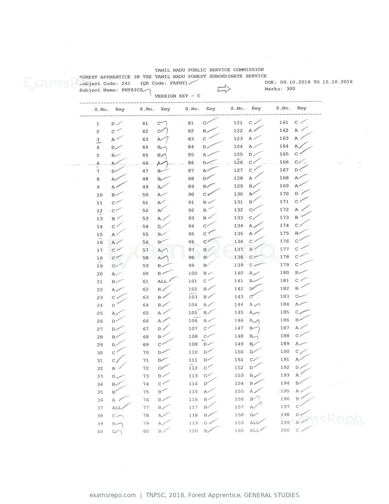 TNPSC 2018 answer key, Forest Apprentice, GENERAL STUDIES, page 35 of 72