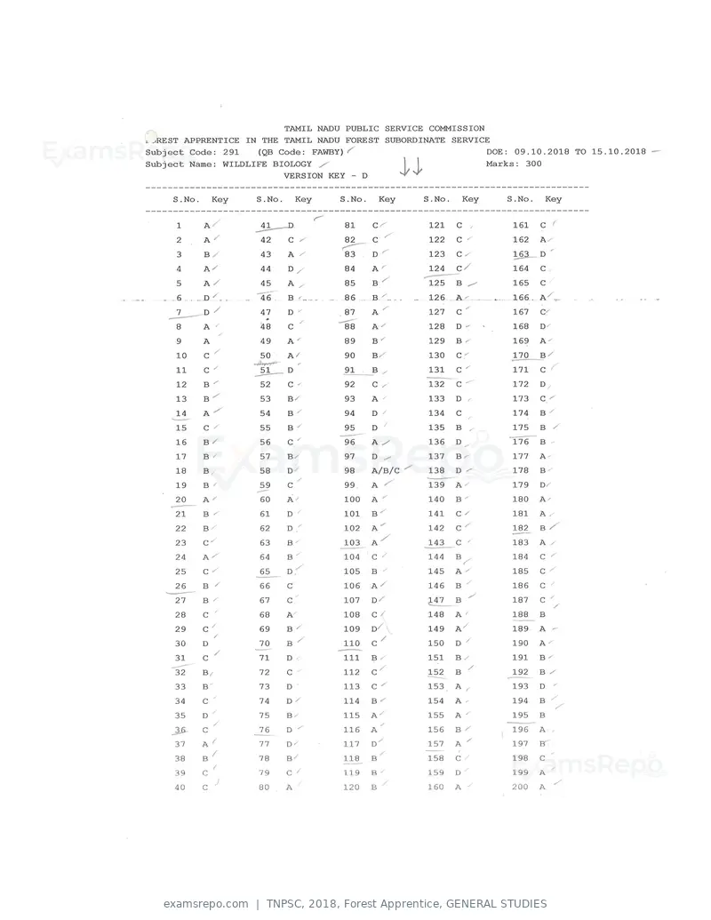 TNPSC 2018 answer key, Forest Apprentice, GENERAL STUDIES, page 4 of 72