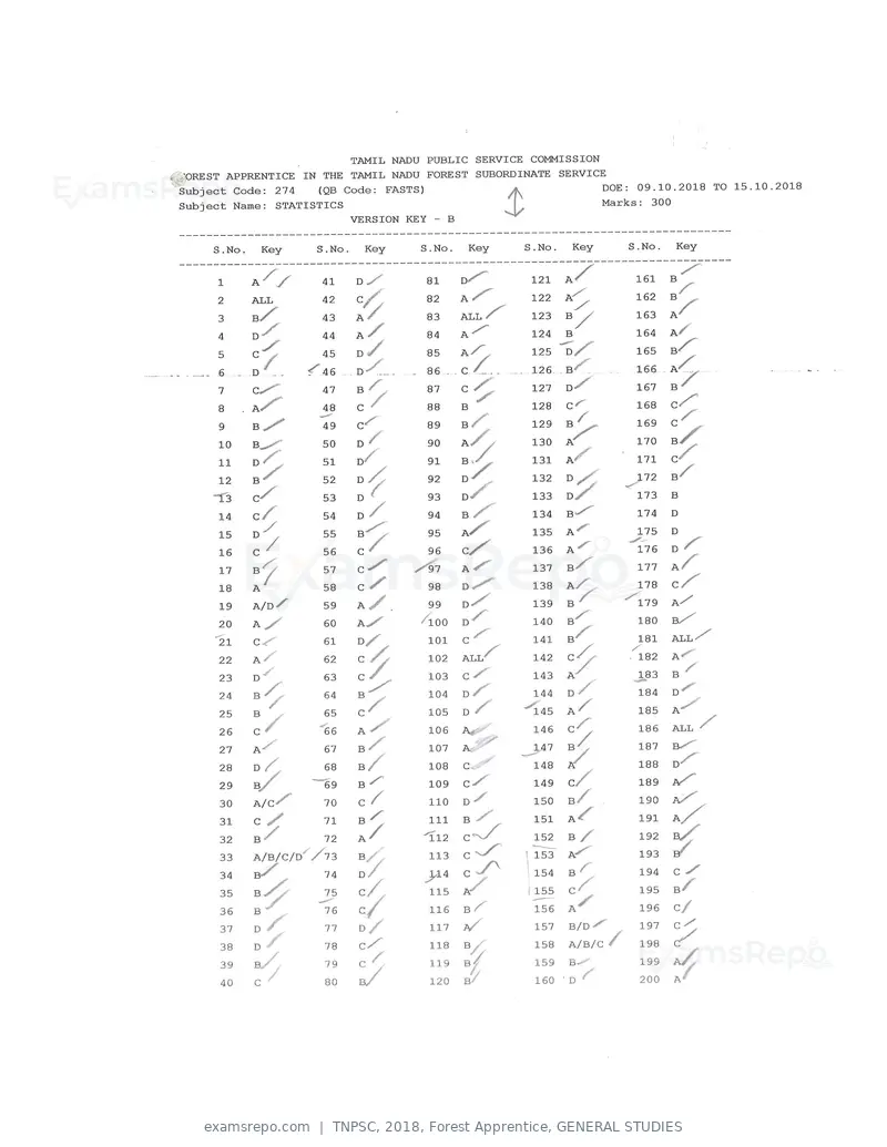 TNPSC 2018 answer key, Forest Apprentice, GENERAL STUDIES, page 42 of 72