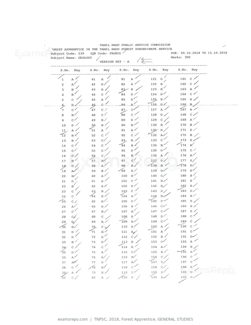 TNPSC 2018 answer key, Forest Apprentice, GENERAL STUDIES, page 45 of 72