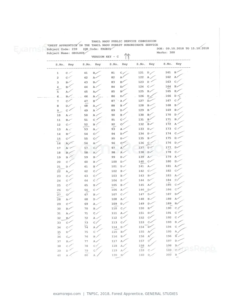 TNPSC 2018 answer key, Forest Apprentice, GENERAL STUDIES, page 47 of 72
