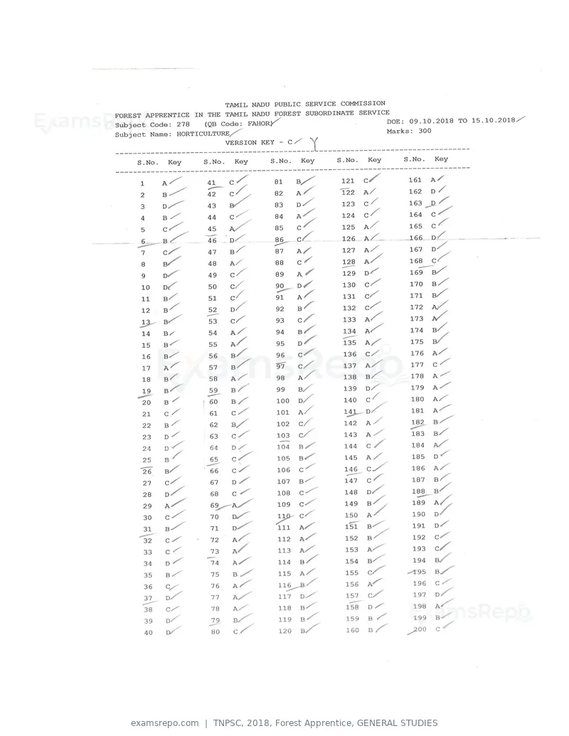TNPSC 2018 answer key, Forest Apprentice, GENERAL STUDIES, page 51 of 72