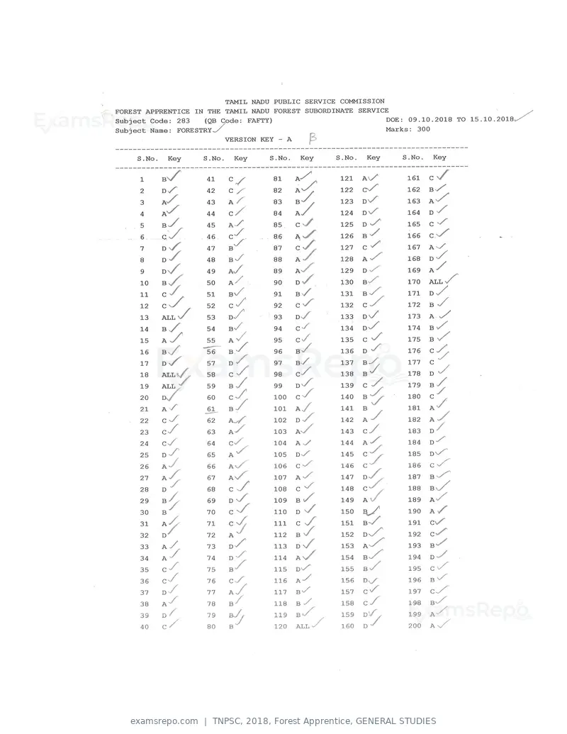 TNPSC 2018 answer key, Forest Apprentice, GENERAL STUDIES, page 53 of 72