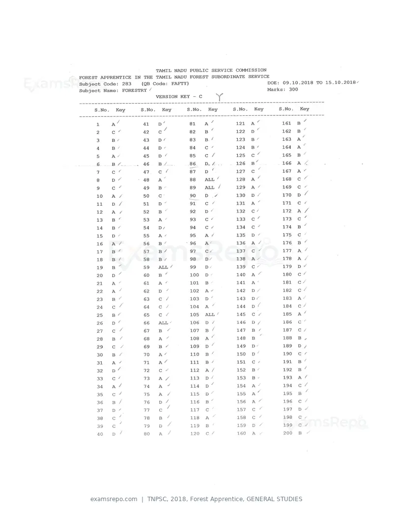 TNPSC 2018 answer key, Forest Apprentice, GENERAL STUDIES, page 55 of 72