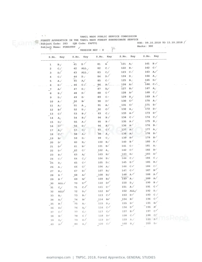 TNPSC 2018 answer key, Forest Apprentice, GENERAL STUDIES, page 56 of 72