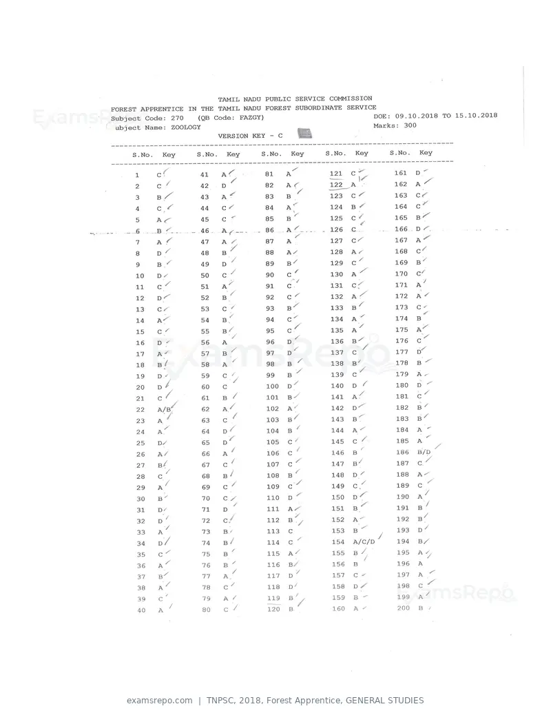 TNPSC 2018 answer key, Forest Apprentice, GENERAL STUDIES, page 59 of 72