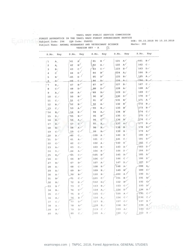 TNPSC 2018 answer key, Forest Apprentice, GENERAL STUDIES, page 61 of 72