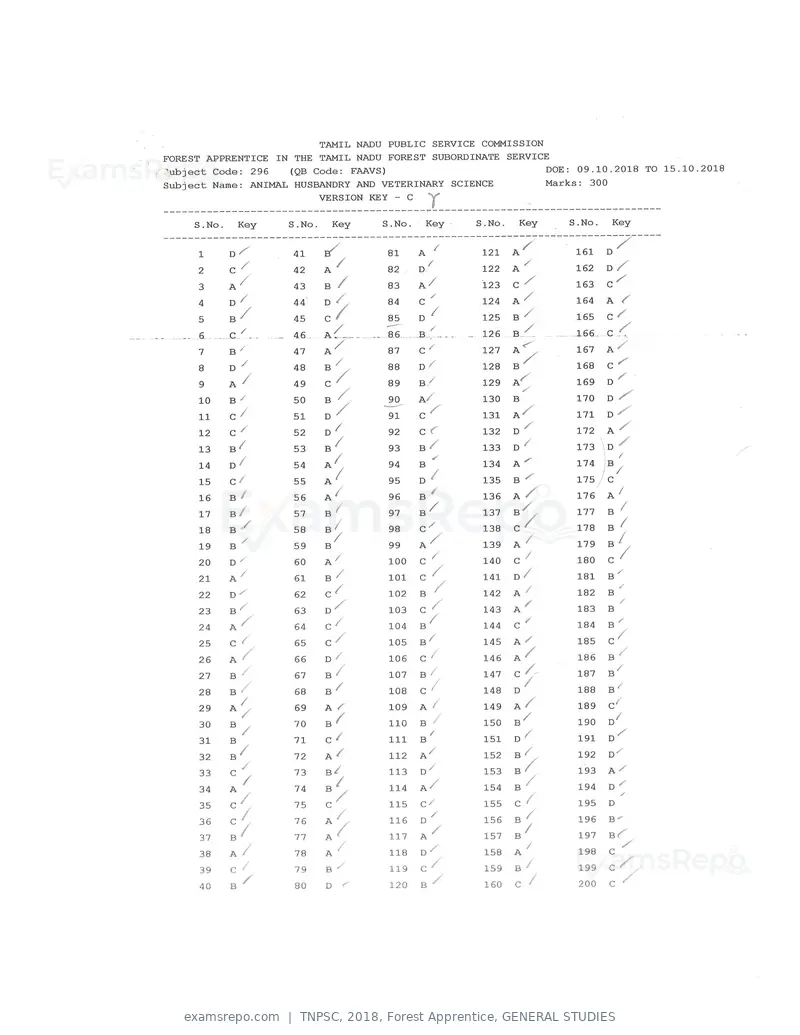 TNPSC 2018 answer key, Forest Apprentice, GENERAL STUDIES, page 63 of 72