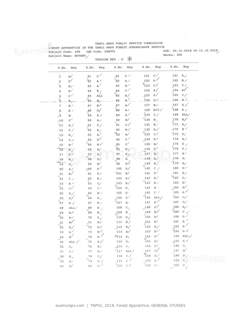 TNPSC 2018 answer key, Forest Apprentice, GENERAL STUDIES, page 72 of 72