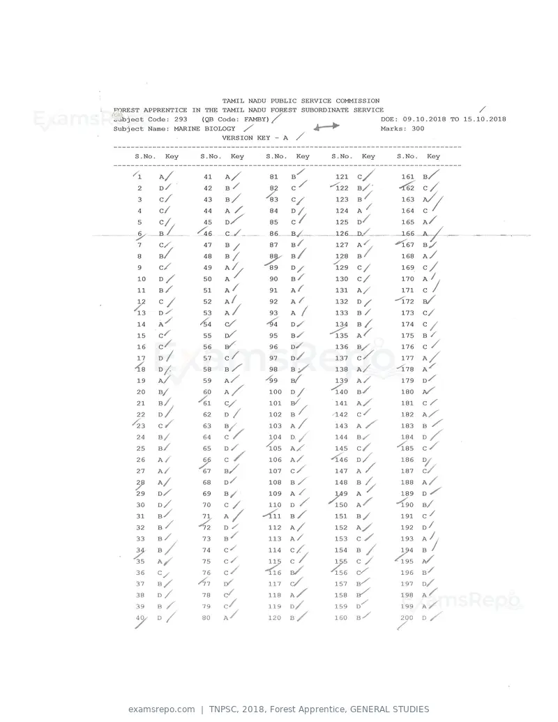 TNPSC 2018 answer key, Forest Apprentice, GENERAL STUDIES, page 9 of 72