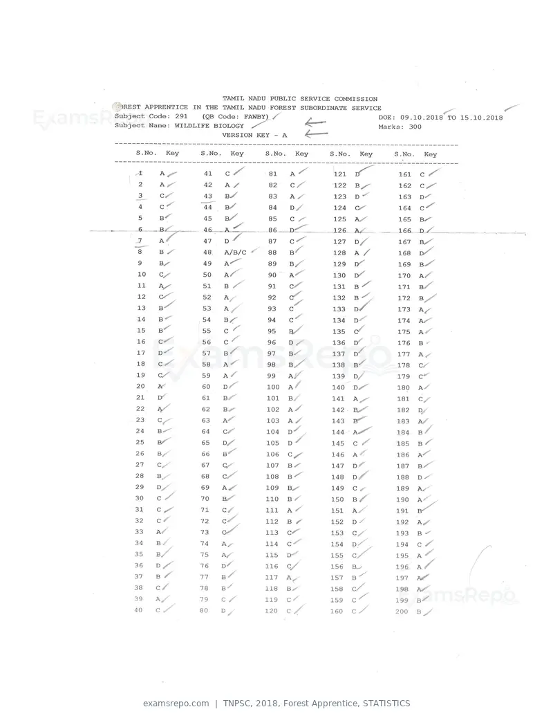 TNPSC 2018 answer key, Forest Apprentice, STATISTICS, page 1 of 72