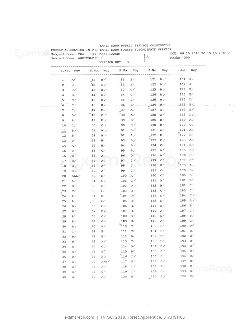 TNPSC 2018 answer key, Forest Apprentice, STATISTICS, page 20 of 72